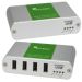 USB Ranger 2304